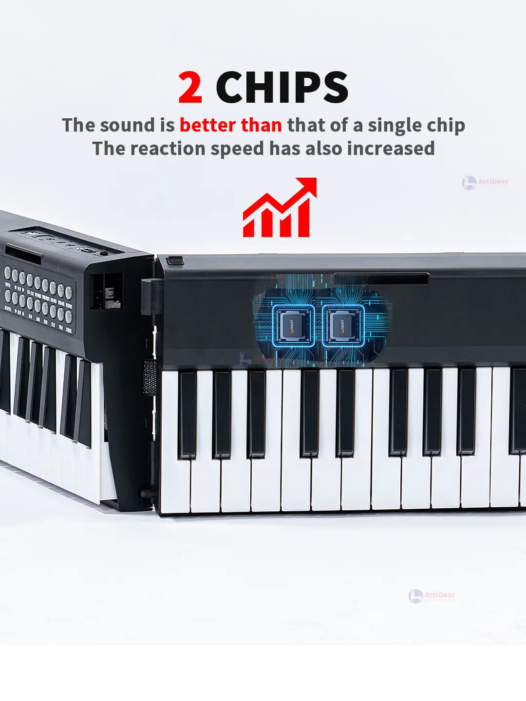 New Folding Piano 88 Keys Midi Musical Keyboard Professional Children’s Music Instruments Adult Electronic Portable Synthesizer
