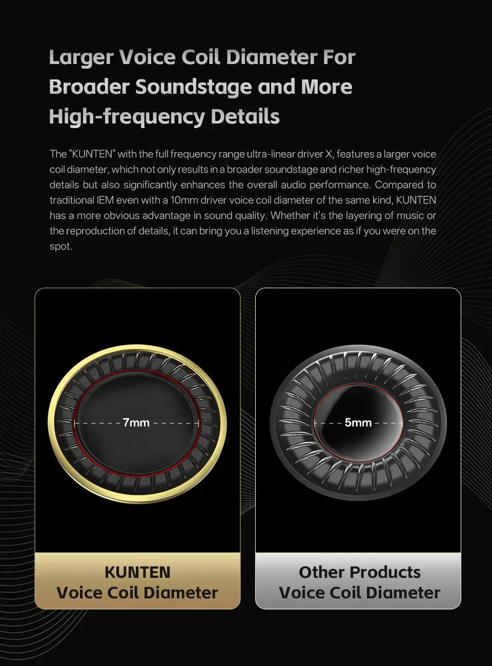 GK KUNTEN Dynamic Drive Headphones HIFI Heavy Bass Earbuds Sports Metal Headphones Detachable Headphones Gaming Headset Type-C