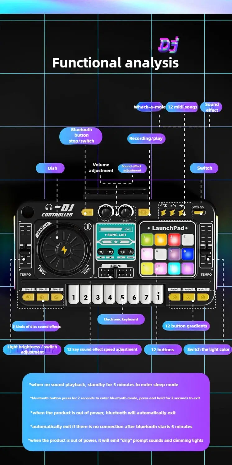 Kids DJ Controller Music Toy Mixer with Microphone LED Light Electronic Music Game DJ Turntable for Children Birthday Gifts