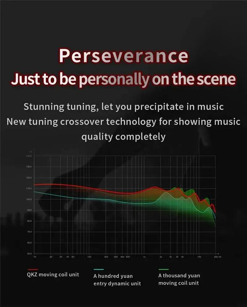 VIKEFON QKZ AK6 In Ear Earphone 6 Dynamic Driver Unit Headphone With Mic Stereo Sports HIFI Subwoofer Headset Monitor Earbuds