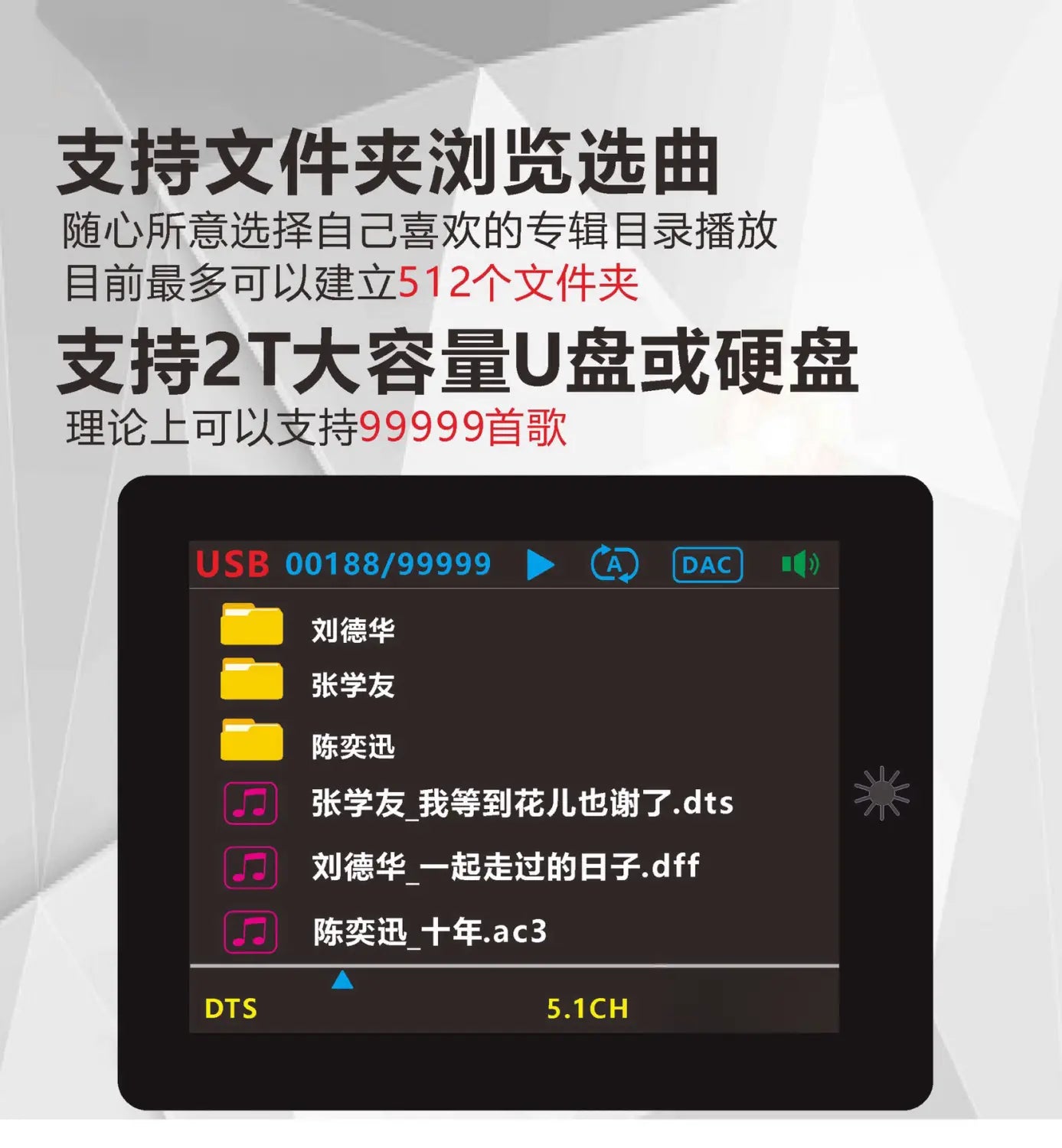 5.1 Dolby Atmos Decoding Amplifier Audio Playback DSD Lossless Digital Music Bluetooth 5.8G Wireless Surround