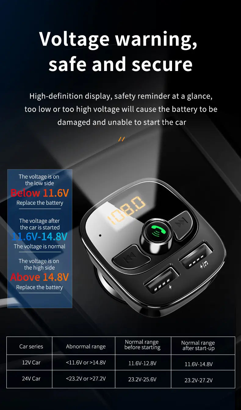 Car Mp3 Player Bluetooth 5.4 FM Transmitter Car Charger Adapter Dual USB Support TF Card & U Disk Hands-Free Call