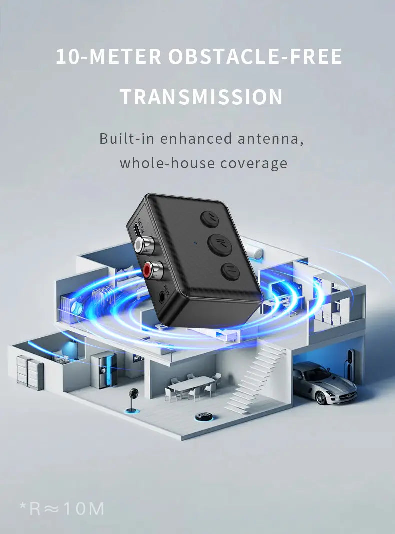 Wireless Audio Receiver Bluetooth 5.4 Stereo Music Adapter Support 3.5mm AUX RCA U-Disk Playback For Car Speaker Amplifier Kit