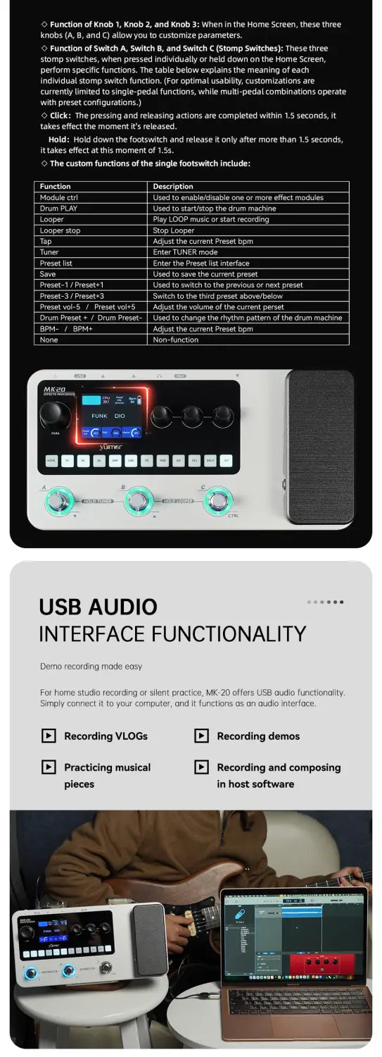 Yuimer MK-20 Multi-Effects Processor Pedal with Drum Machine Tuner and Looper Pedal USB Audio/for Guitar/Bass