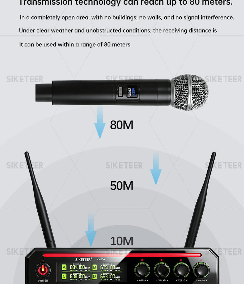 Professional wireless microphones handheld headset and lavalier microphones suitable for home karaoke church and wedding u