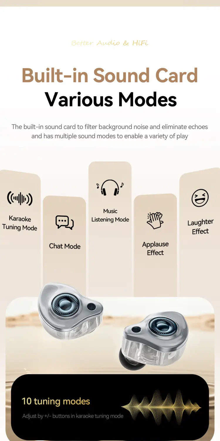 Essager Type-C Karaoke Earphones With Built-in Sound Card HiFi Stereo Music Wired Earbud Headset With Mic for Singing/Live/Game