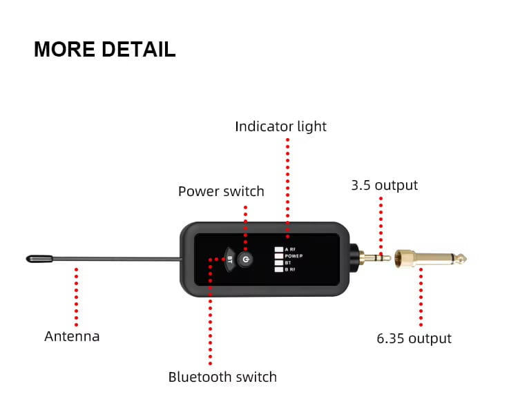 Professional Wireless Bluetooth Microphone with DSP Reverb & Feedback Suppression UHF Dual-Channel for Home Karaoke