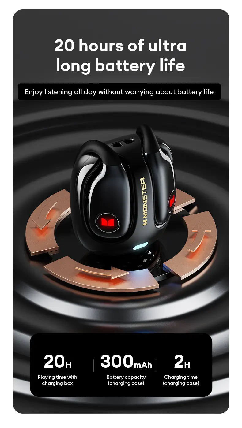 Choice Monster MQO22 New OWS Bluetooth 5.4 Headphones HIFI Sound Quality Stereo Music Gaming Headset Waterproof Sports Earbuds