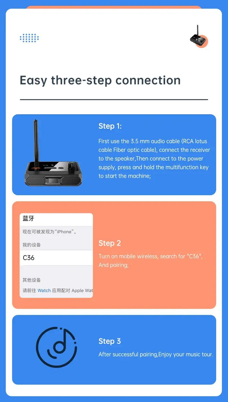 NFC Bluetooth 5.3 Audio Receiver 3.5mm AUX RCA USB U-Disk/TF HIFI Stereo Music Wireless Adapter With Mic For Car Kit Speaker Amp