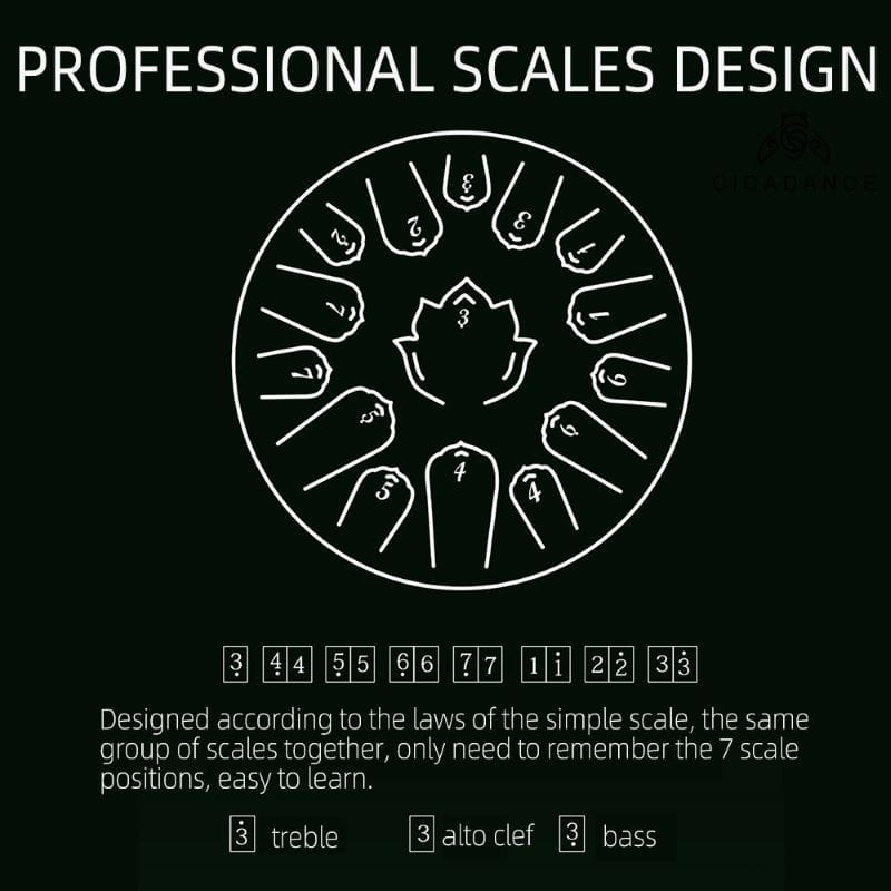 Hluru Steel Tongue Drum Glucophone 13 Inch 15 Notes C Tone Music Drum Ethereal Drum Percussion Musical Instruments Steel Drum