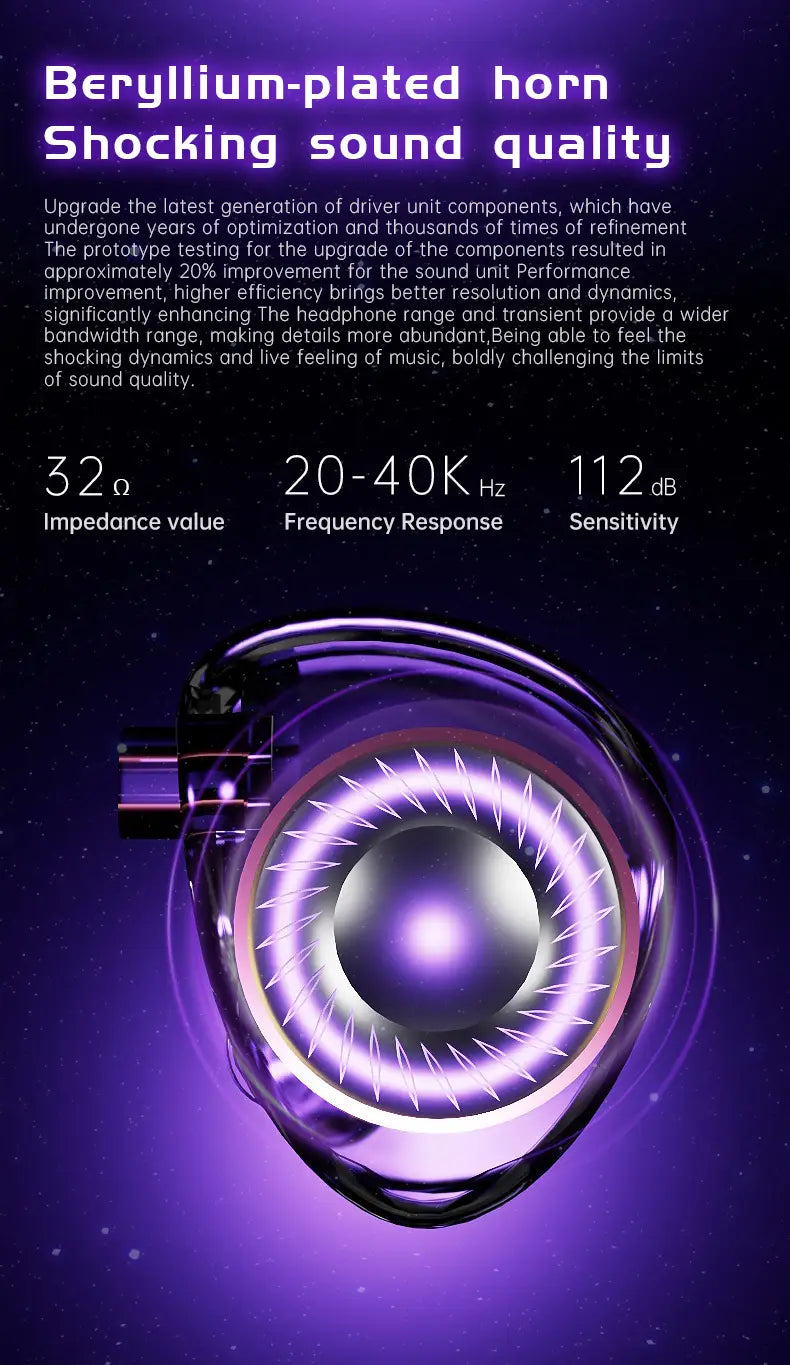 ND Planet Headphones Dynamic Drive HiFi Earphone Stereo Bass Earbud DJ Music Cancelling Sport Headsets with Detachable Cable edx