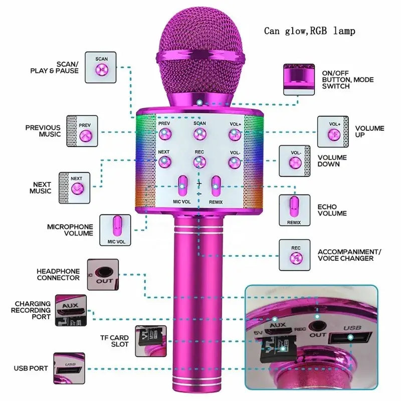 Microphone Sound Integrated Wireless Karaoke Children Singing Microphone As One Wireless Karaoke for Kids The Best Toy Gift