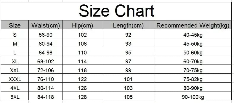 Hip Hop Women’s Sports Fashion Cargo Pants Loose and Casual Korean Harem Pants Black Joggers with Multiple Pockets Trousers 5XL