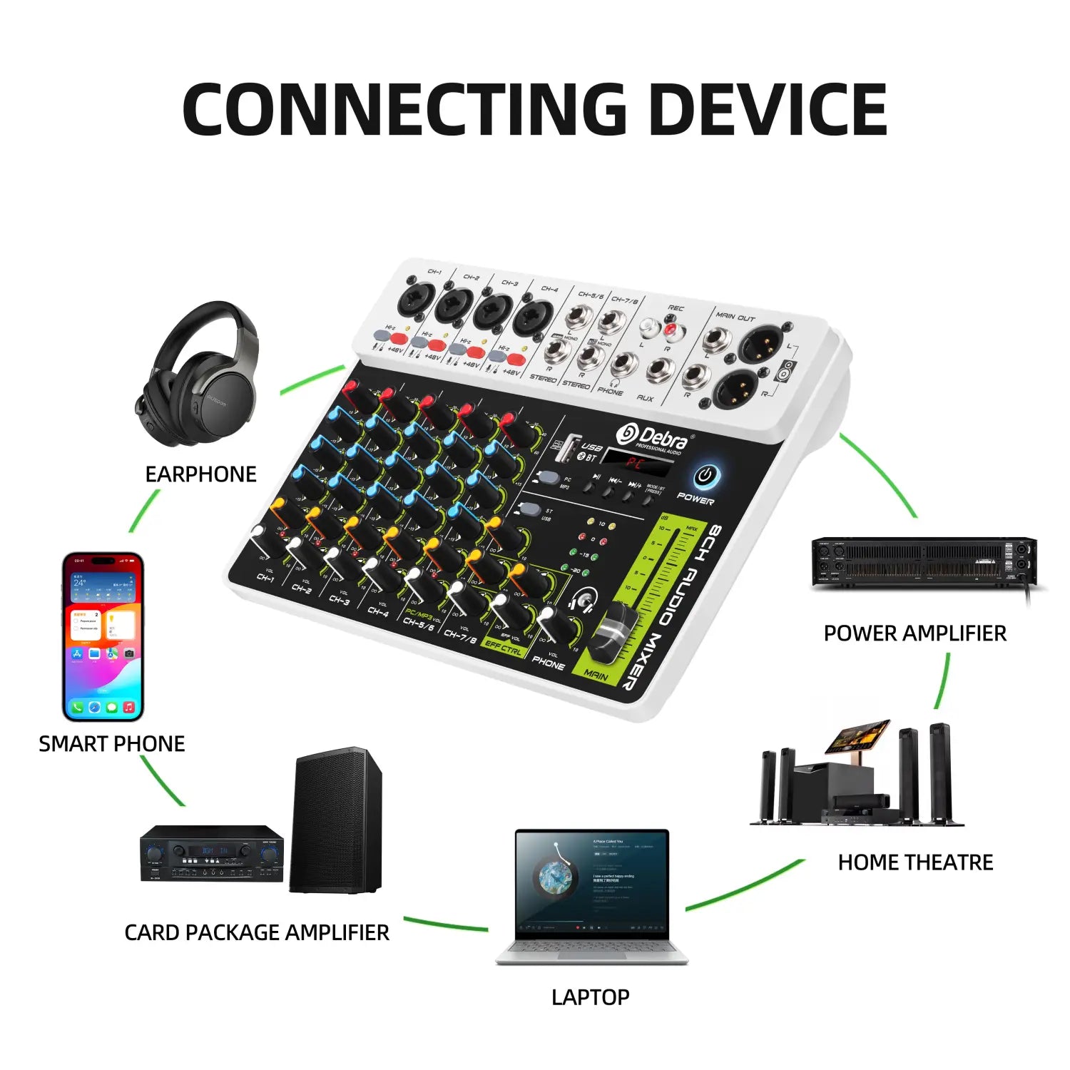 4/8 Channel Audio Mixer DJ Controller Sound Mixing Console With Bluetooth Phantom Power Delay Repaeat Effect For PC Recording