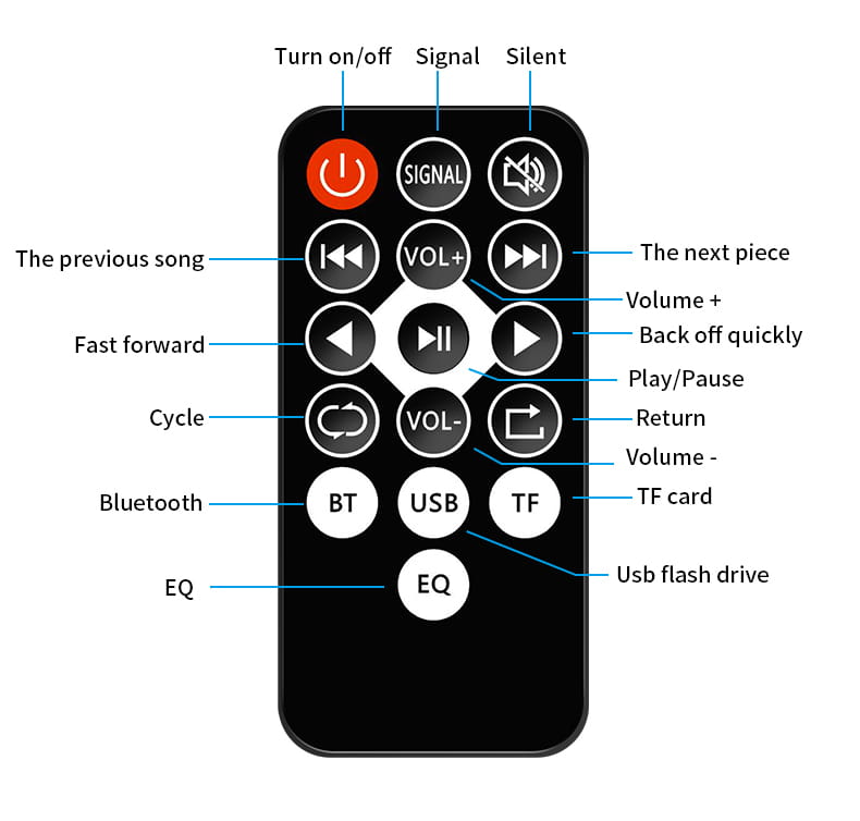 2 IN 1 Bluetooth 5.4 Audio Transmitter Receiver 3.5MM AUX RCA USB U-Disk HIFI Stereo Music Wireless Adapter DSP Decoding