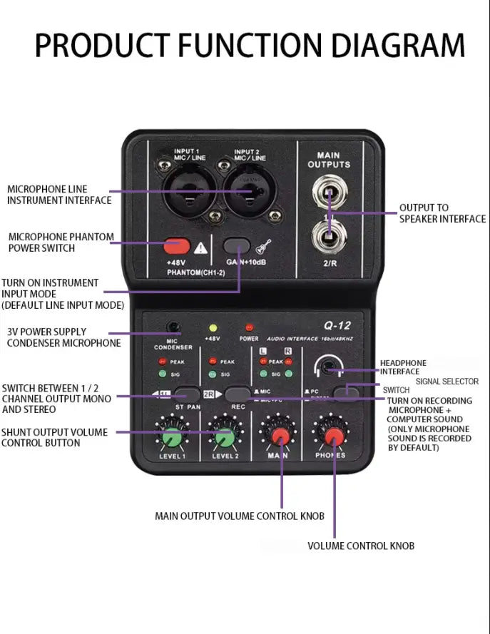 2 Channels Professional portable Audio Interface sound card console mini USB MIXER for Guitar Recording Studio Singing Q12