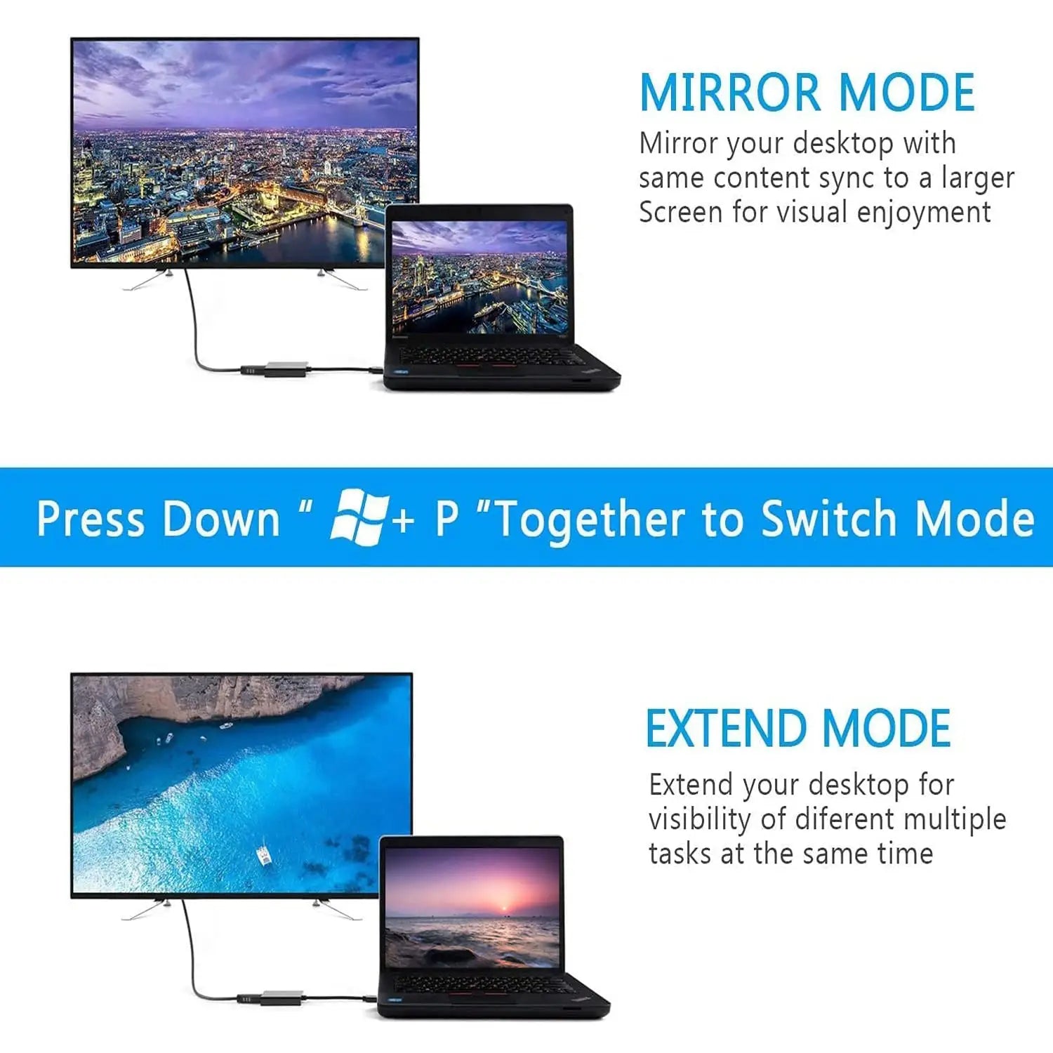 USB 3.0 to HDMI Adapter 1080P USB To HDMI-Compatible Video Converter External USB Adapter Video Adapter Cable for Desktop Laptop