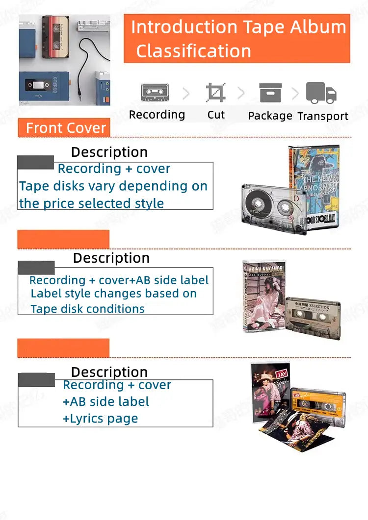 Hip Hop Rap MF DOOM Music Tape MM Ford Album Cassettes Cosplay Music Record Walkman Recorder Car Soundtracks Box Party Music