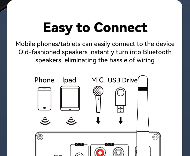 Bluetooth-compatible 6.0 Audio Receiver 3.5mm AUX RCA USB 6.5MM Microphone Music Wireless Adapter with Remote Control for TV PC