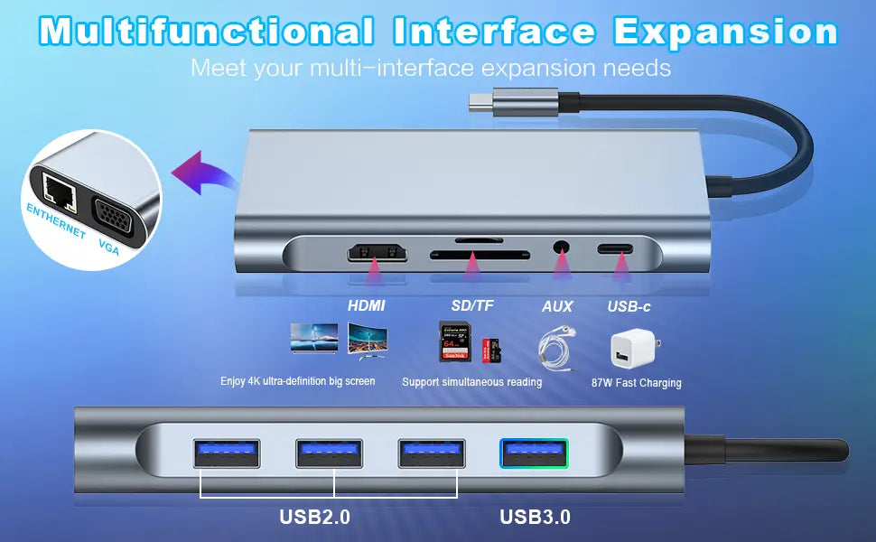 USB C HUB USB C Adapter Dongle with 4K HDMI/VGA/Type C PD/RJ45/ SD/TF Card Reader For MacBook Pro/Air M1 iPad