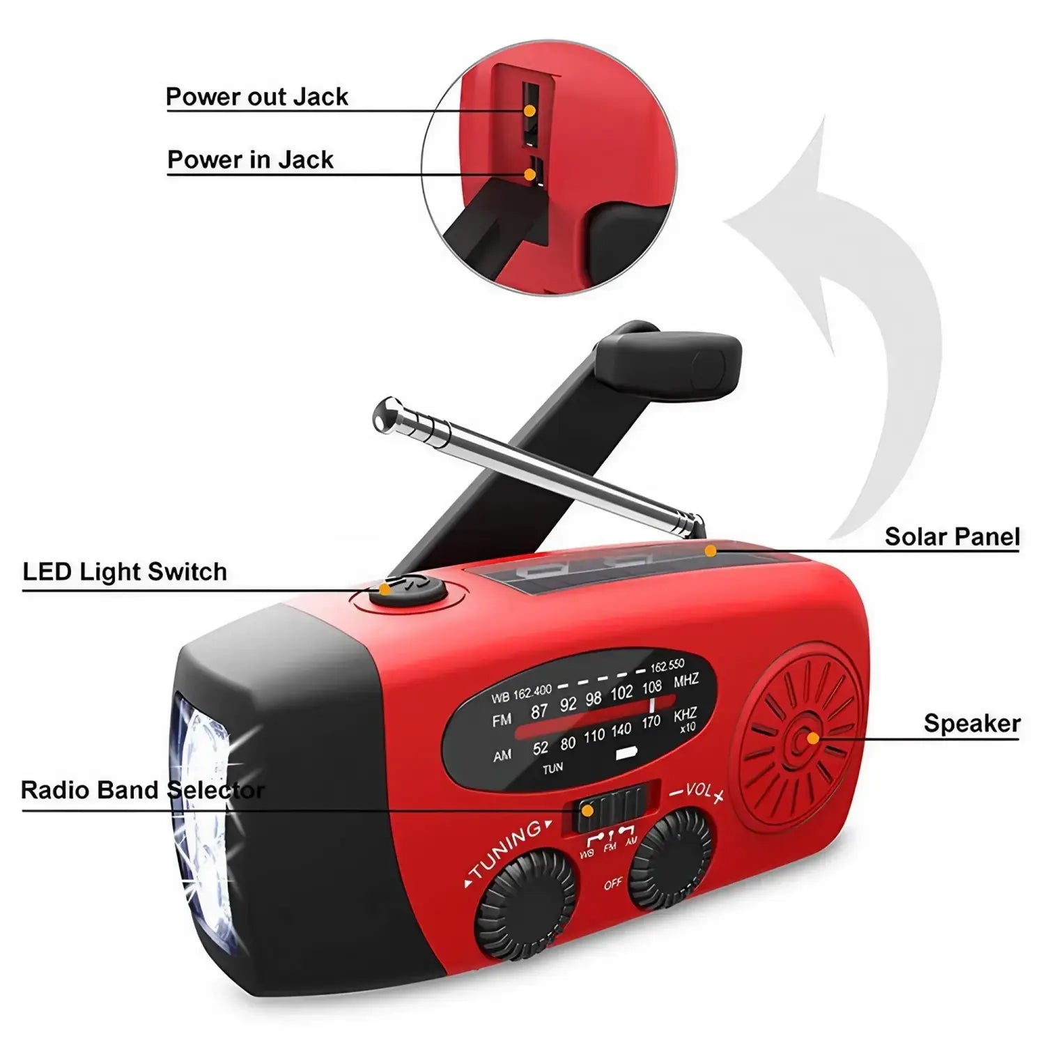 STONEGO Mini Portable Radio Handheld Rechargeable Digital FM USB TF MP3 Player Stonego Speaker Devices Supplies