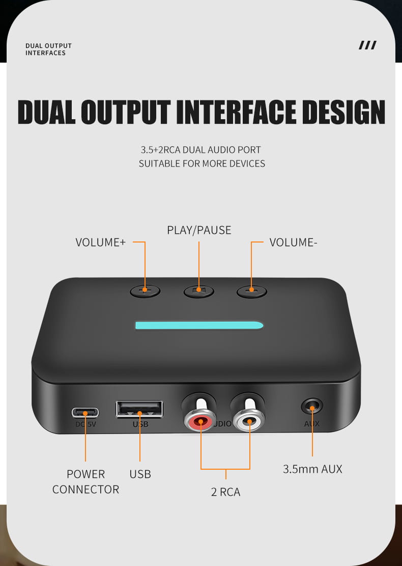 Bluetooth 5.6 Audio Receiver 3.5mm AUX RCA USB U-Disk Stereo Music Wireless Audio Adapter For PC TV Car Kit Speaker Amplifier