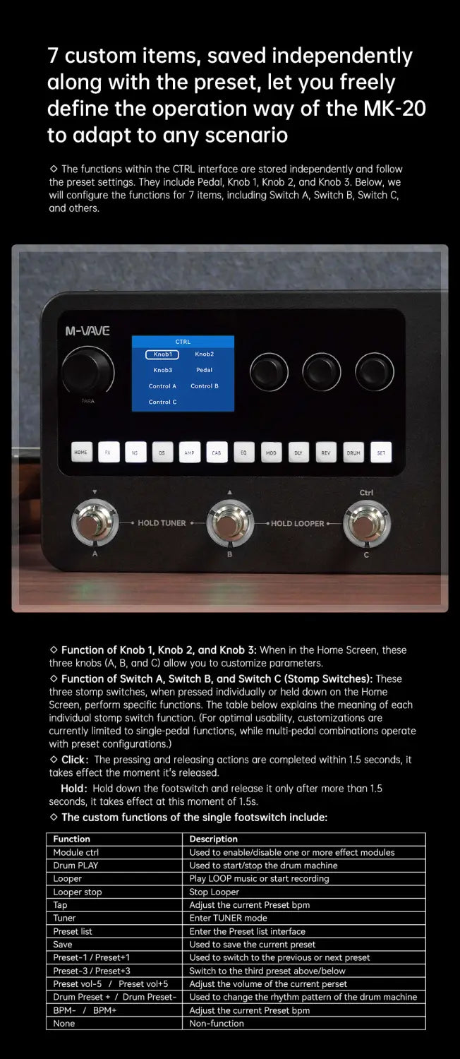 M-VAVE MK-20 Multi-Effects Processor for Guitar and Bass with Drum Machine Tuner Looper Amp Simulator USB Audio Interface