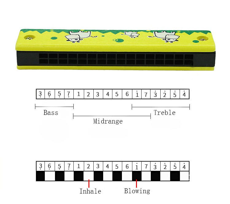 16-Hole Wooden Harmonica Cartoon Animals Painted Toy Musical Instrument Play Kids Early Educational Toys for Children Gifts