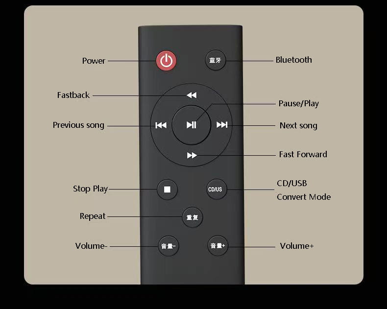 Wooden HIFI CD Player Bluetooth 5.1 Digital Optical Output USB Lossless Playback Wooden CD Music Player Infrared Remote Control