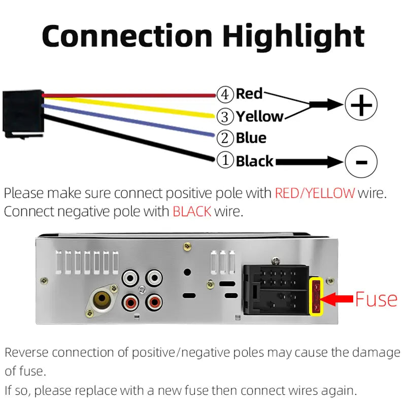 Car Radio 1 Din Stereo Player Digital Bluetooth MP3 Player FM Radio Stereo Audio Music USB With In Dash AUX Input