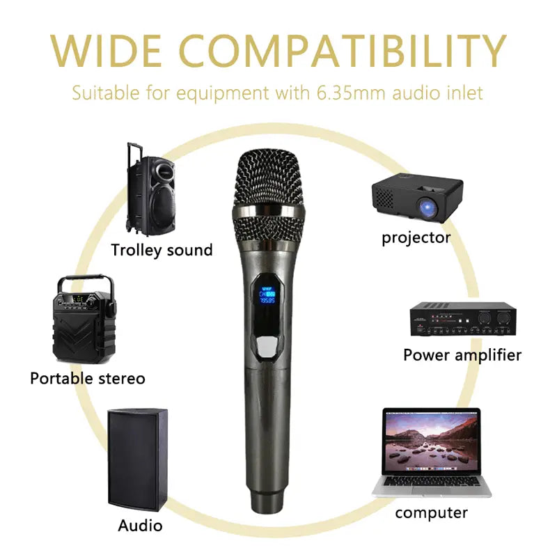 Wireless Microphone For Karaoke Party Home Meeting Church School Show With Rechargeable Lithium Battery Receiver