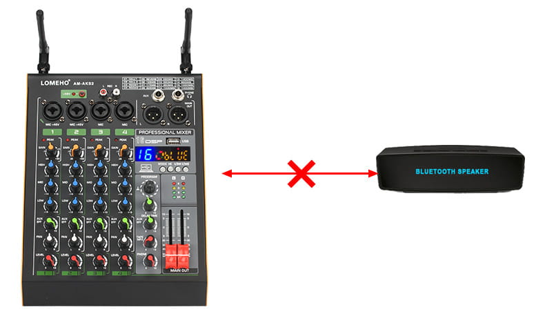 Professional 4 Channel Audio Mixer with UHF Wireless Microphone USB Bluetooth Karaoke System Sound Mixing Console LOMEHO AM-AKS2