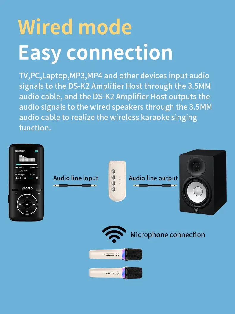 DS-K2 Karaoke Companion Bluetooth 5.3 Wireless Dynamic Microphones RGB Colorful Light Stereo DSP Mixer System For Wired Speaker