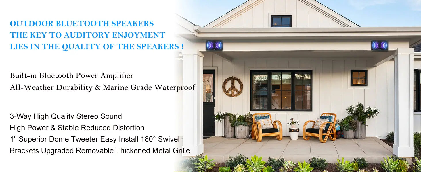 Herdio 3.5’’ Outdoor Bluetooth Speakers Waterproof 200W 3 Way Upgrade Premium Wall Mount Speakers Durable Mountable Loud Sound