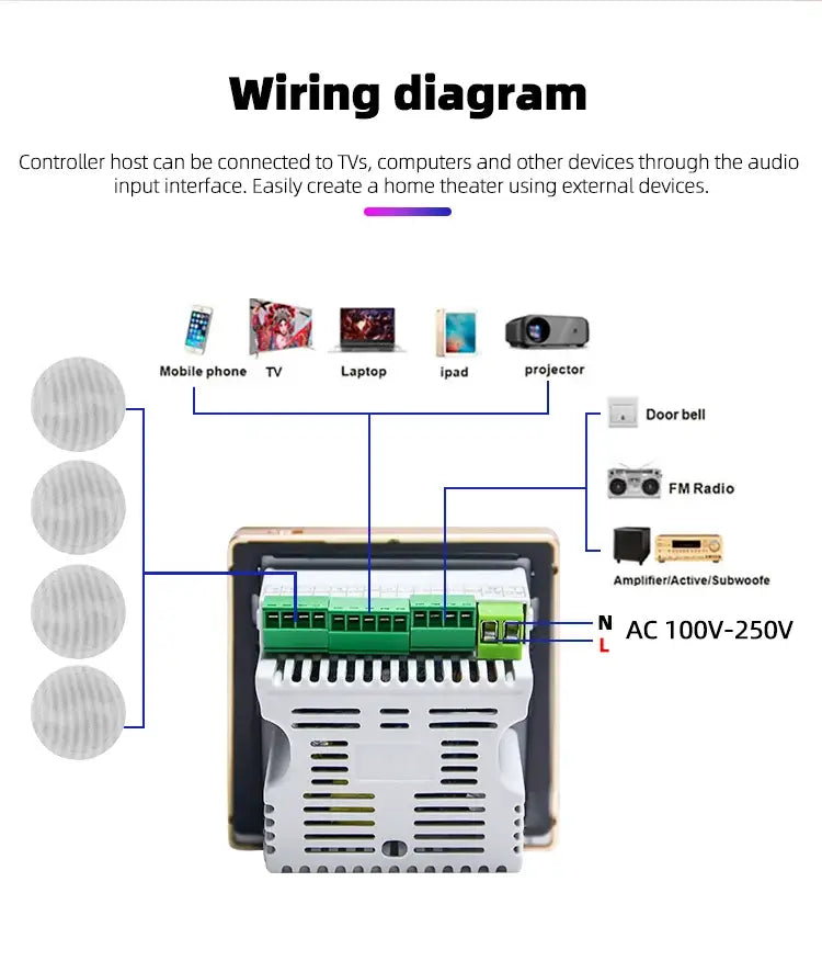 Low Price 86 Touch Screen Home Theater Systems Background Music Controller IPS USB,SD Card Bluetooth Wall Amplifier