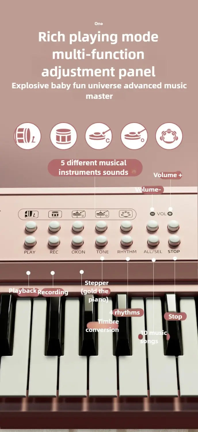 37-Key Kids Piano Keyboard Musical Toy with Microphone Music Score for Early Learning Interactive Play Best Gift Christmas Gift