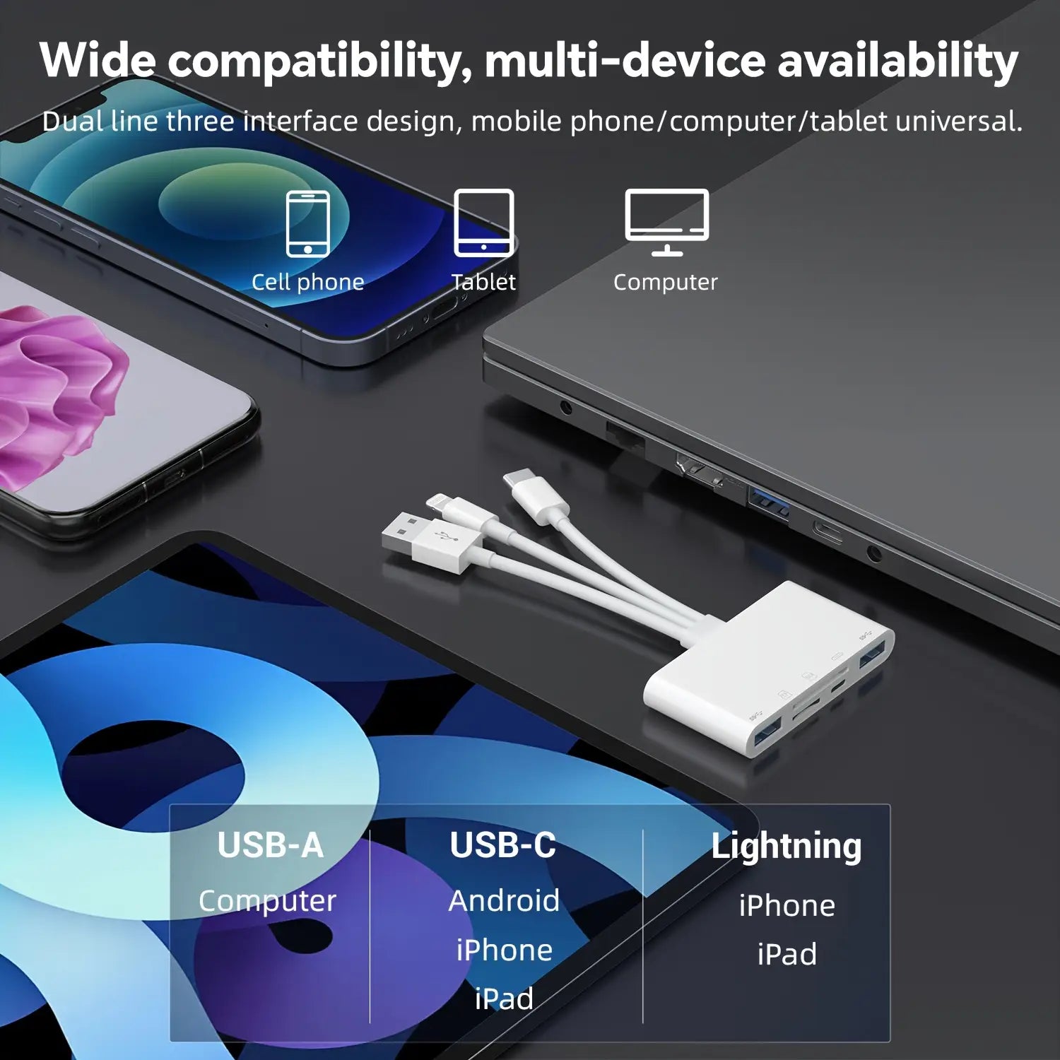 5-in-1 USB OTG adapter with microSD and SD card slots supports SD/microSD/SDHC/SDXC/MMC iPhone/iPad USB C and USB A devices.