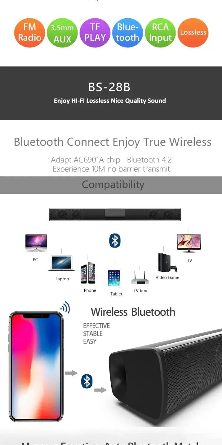 Rechargeable Wireless Bluetooth Speaker Home Theater Soundbar Powerful Sound Speakers with AUX/USB/RCA FM Radio Remote