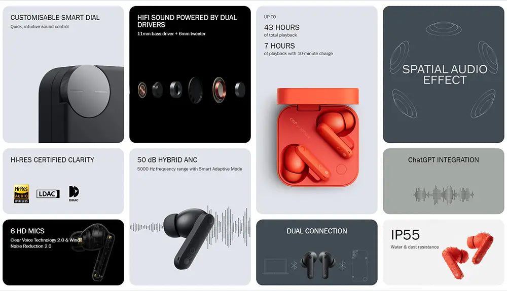 Global Verison Nothing CMF Buds Pro 2 50 dB ANC Up to 11 hrs of non-stop music HiFi sound powered by dual drivers 6 HD mics