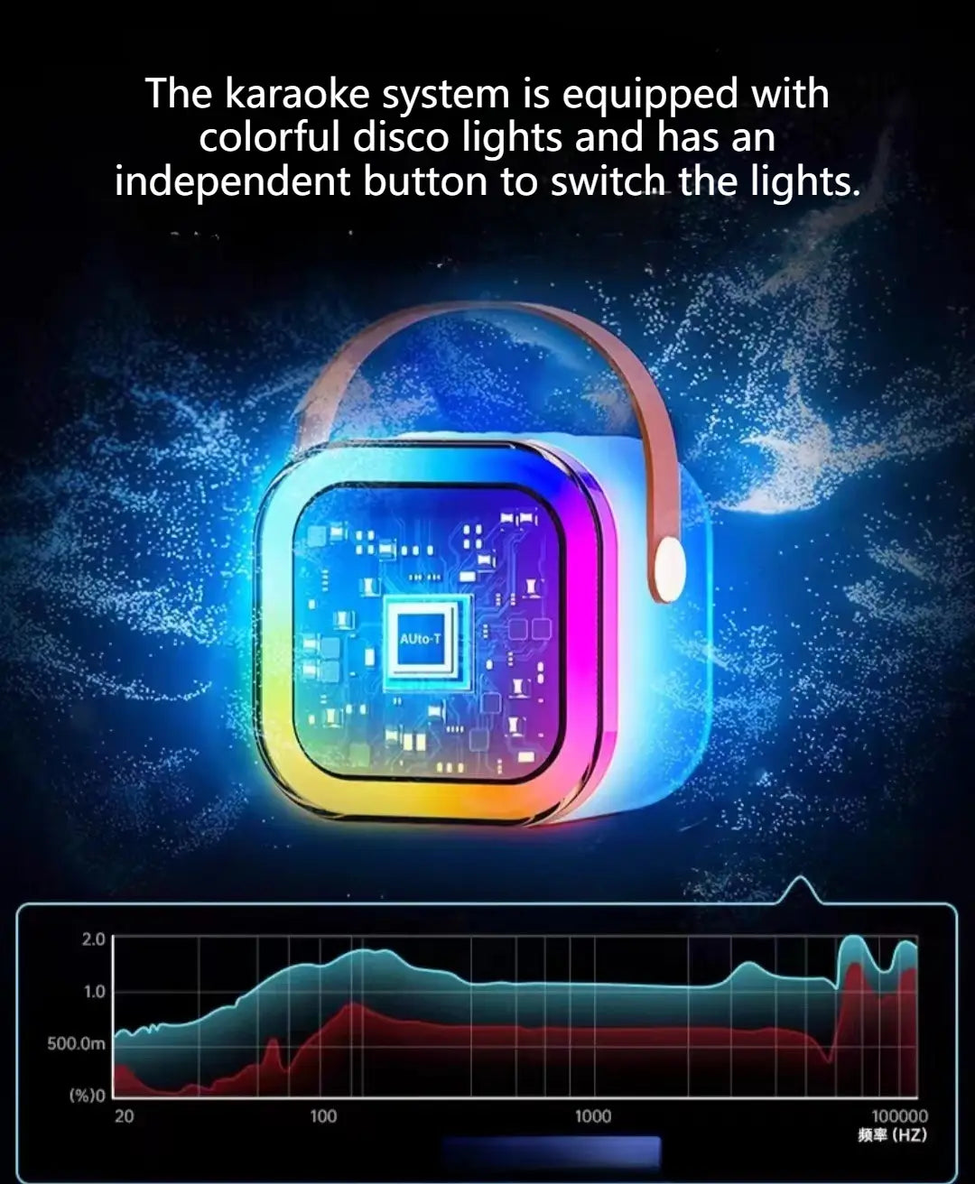 Karaoke Machine for Kids Adults Portable Bluetooth Mini Karaoke Microphone Singing Speaker Player with Wireless Mic,Home Party