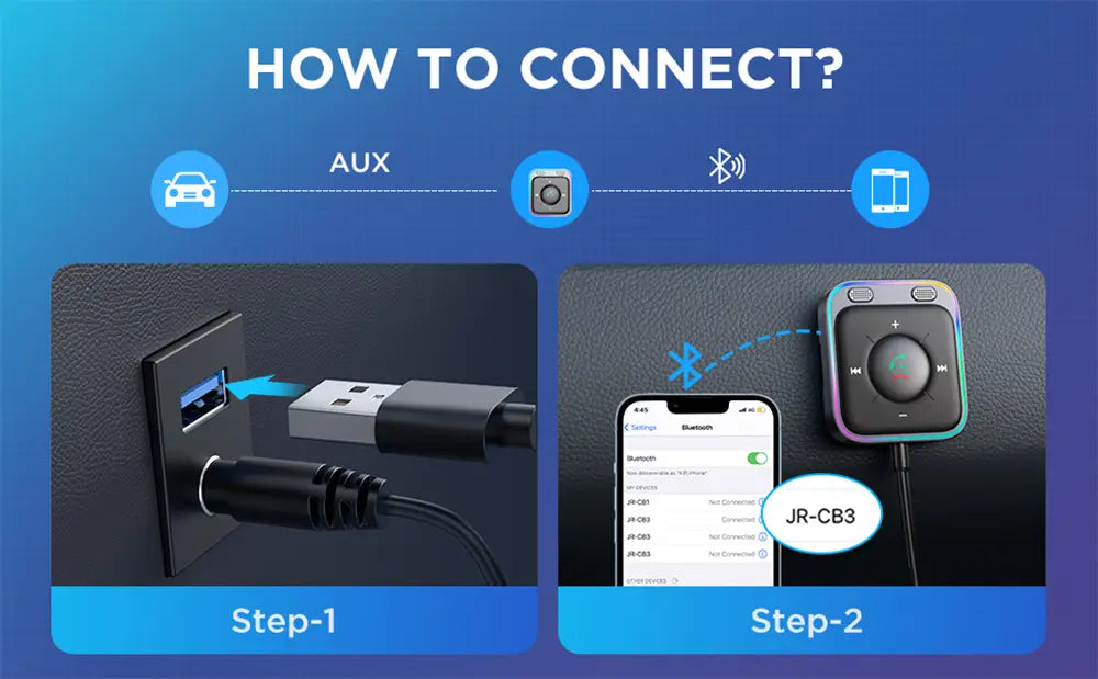 Joyroom Bluetooth 5.4 Car Adapter Enhanced Dual Mics ENC Noise Cancellation 3.5mm AUX Adapter Bluetooth Wireless Receiver Adapte