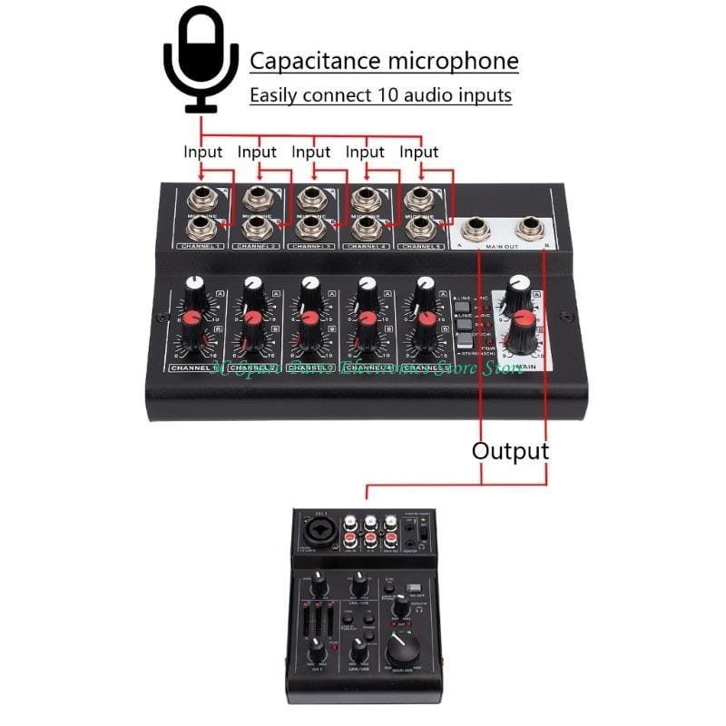 SZ Portable 10 Channel Mixing Console Digital Sound Mixer Stereo for Studio Recording DJ Networking Live Broadcast Karaoke