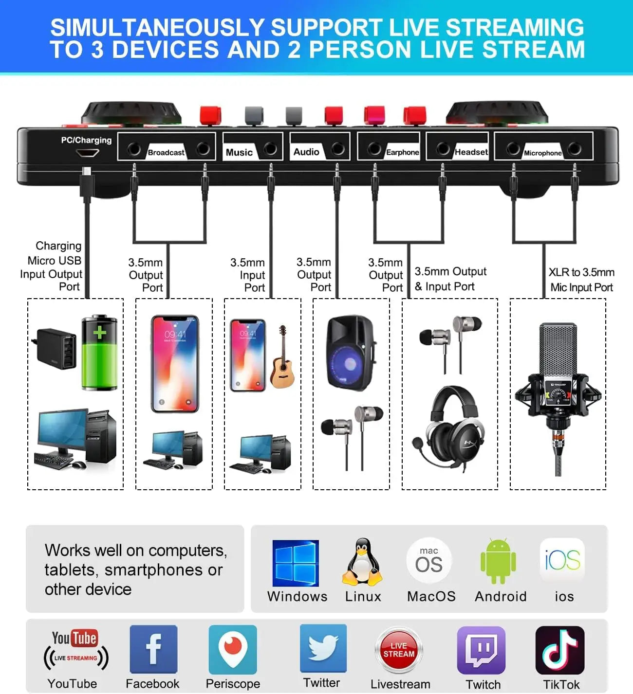 Audio Mixer with Sound Card tenlamp Two 3.5mm Studio Condenser Microphone and G3 Audio interface Sound Board Voice Changer