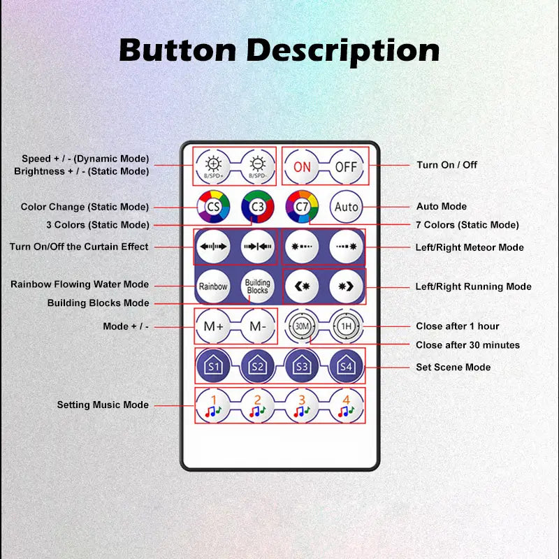 WS2812B Controller Bluetooth Music APP Control for Pixel LED Strip Light SK6812 WS2811 WS2812 Tape Lights USB 5V Remote Control