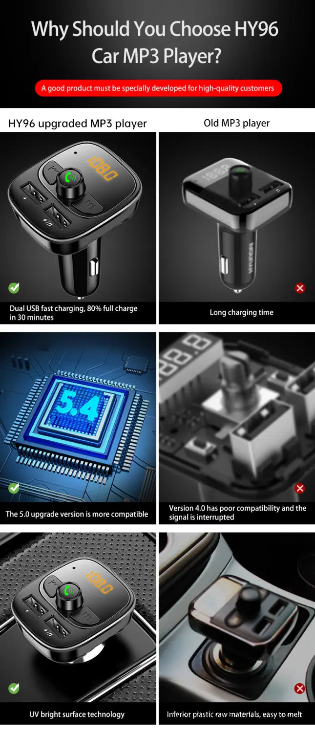 Car Mp3 Player Bluetooth 5.4 FM Transmitter Car Charger Adapter Dual USB Support TF Card & U Disk Hands-Free Call