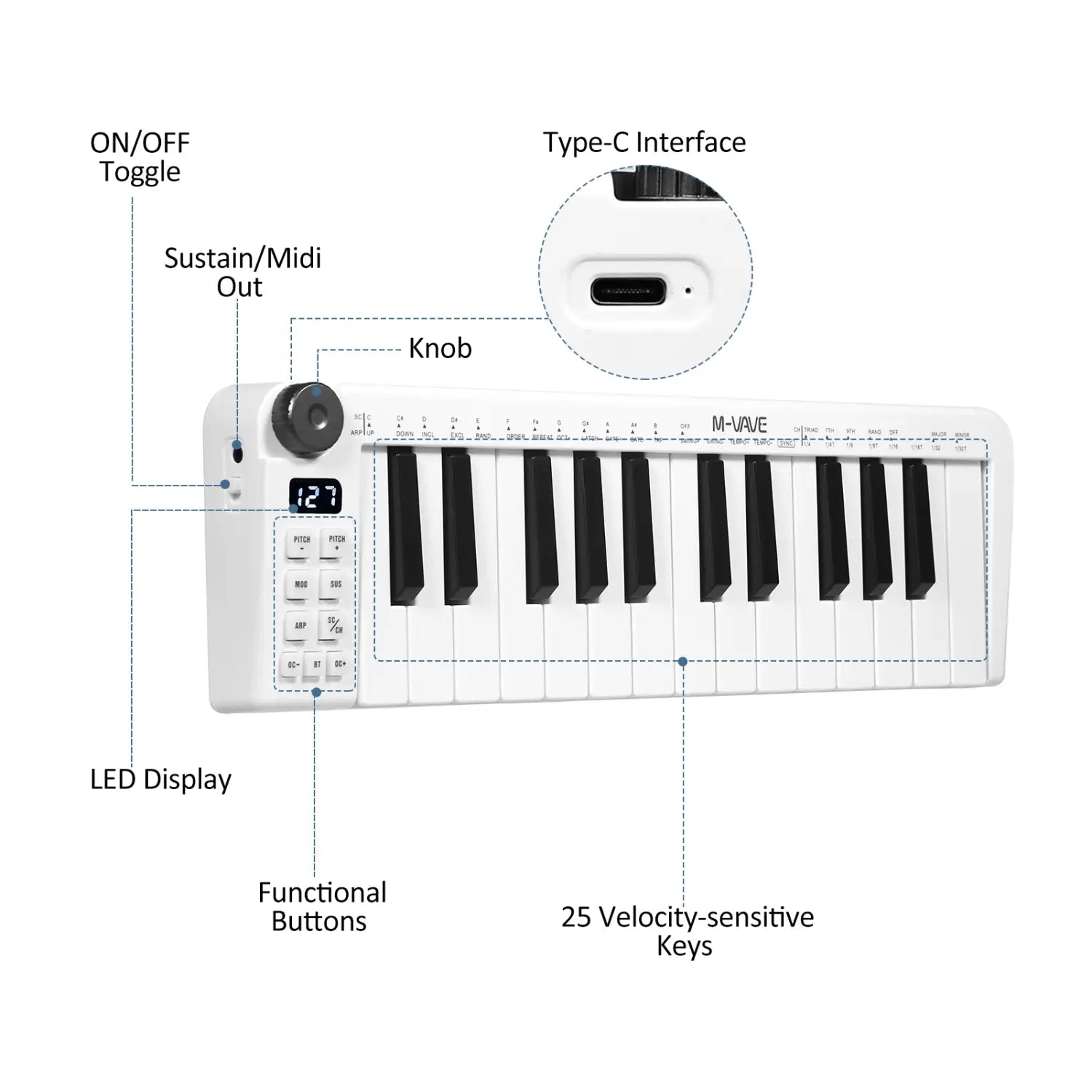 M-VAVE SMK-25mini MIDI Keyboard Rechargeable 25-Key MIDI Control Keyboard with 25 Velocity Sensitive Keys 1 Knob