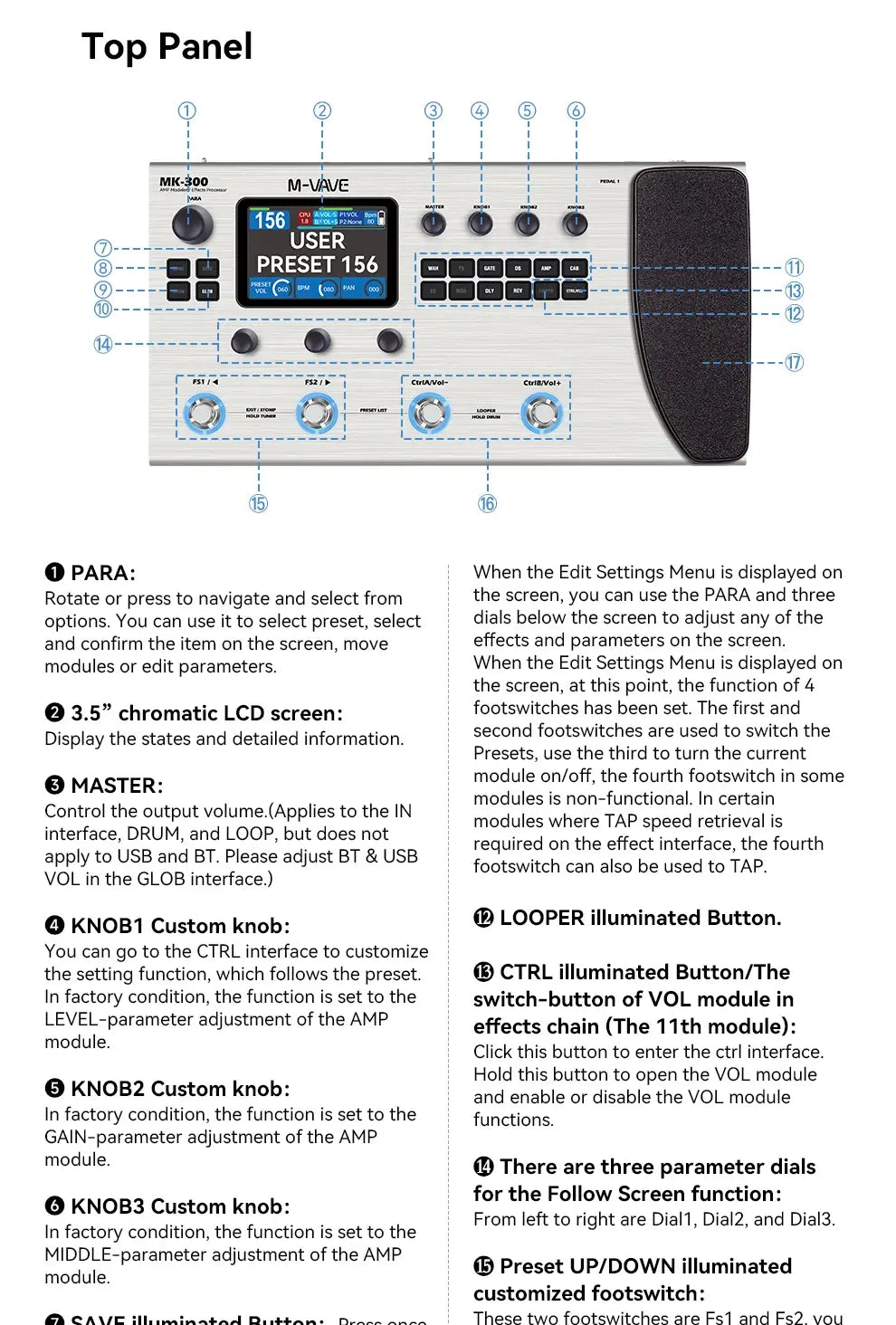 M-VAVE MK-300 Guitar Multi-Effects Pedal: 3.5’’ LCD/320 + FX/100 Cabs/120Amps/128 Drum Machine/Drum Machine/USB/XLR/MIDI