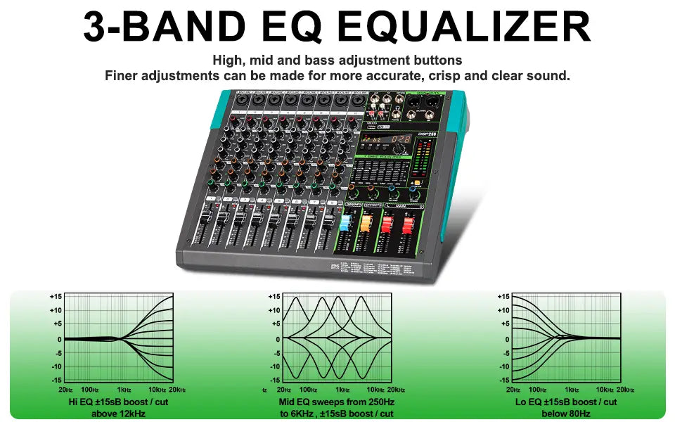 Professional Audio Mixer Depusheng MG8 8 Channel Sound Board Console DJ Mixing Desk System Interface Built-in 256 Reverb Effect
