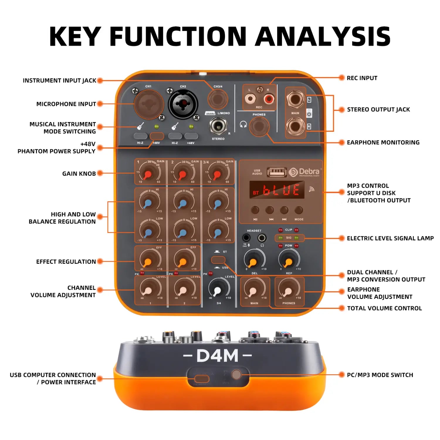 IKGE D4M Mini 4-Channel Audio Mixer DJ Console with Reverb Bluetooth 5.0 USB Sound Card 48V for PC Recording Karaoke