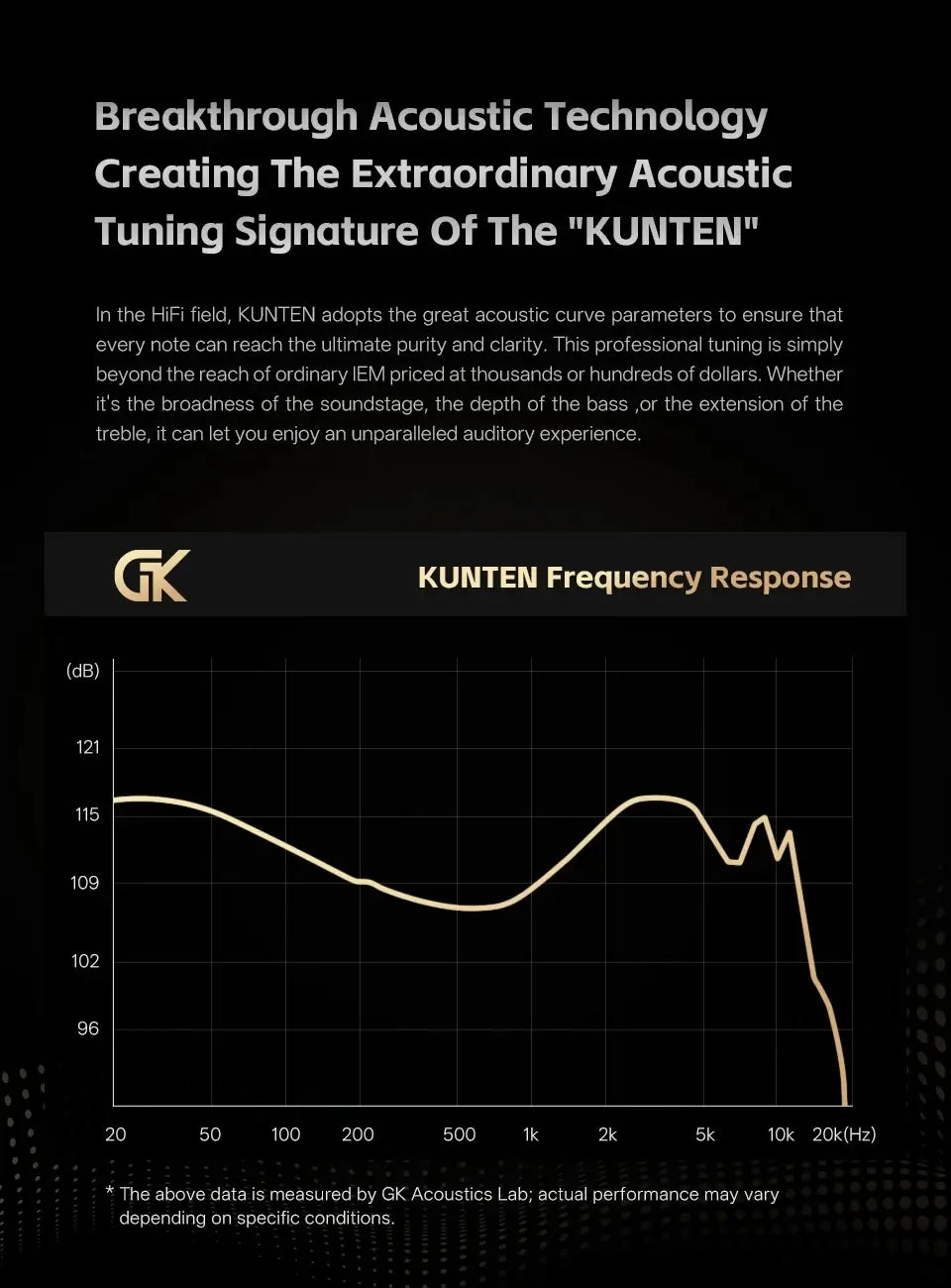 GK KUNTEN Dynamic Drive Headphones HIFI Heavy Bass Earbuds Sports Metal Headphones Detachable Headphones Gaming Headset Type-C